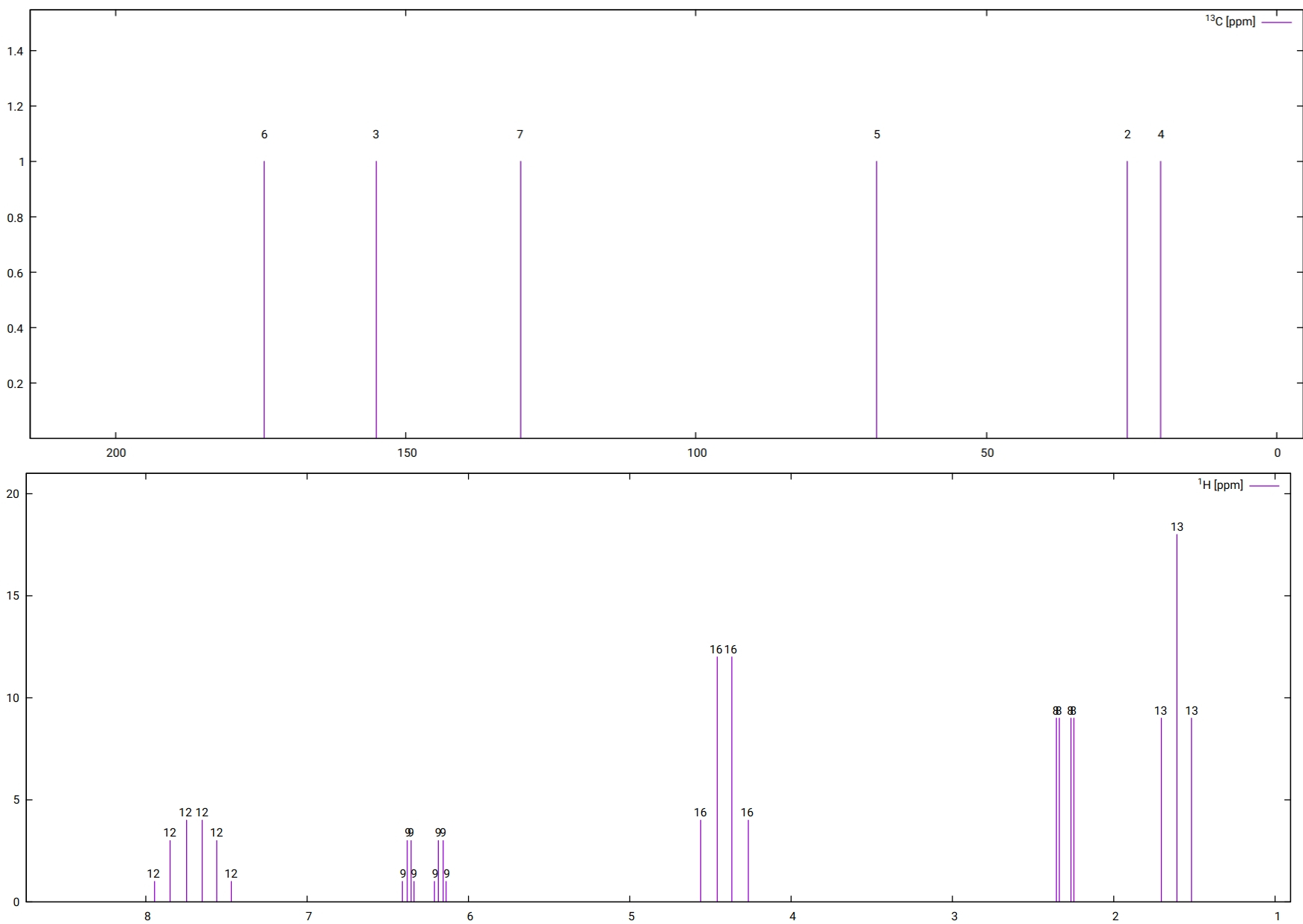 ../../_images/ethyl_crotonate_sim.jpg